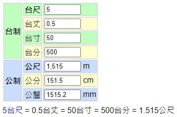 2700mm幾公分|公釐換算公分